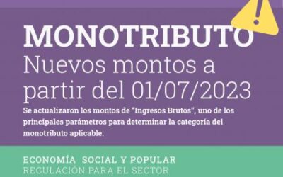 MONOTRIBUTO: NUEVOS MONTOS DE IIBB – JUNIO 2023