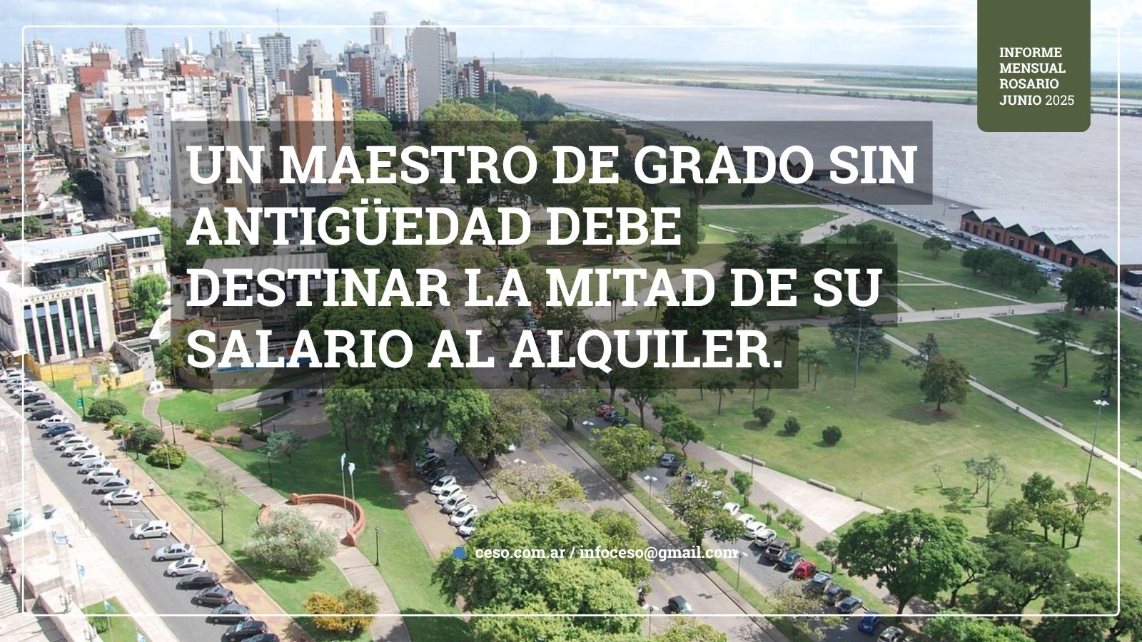Alquileres Rosario Junio 25