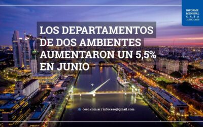 ¿Cuánto cuesta alquilar un departamento en CABA? Junio 2025