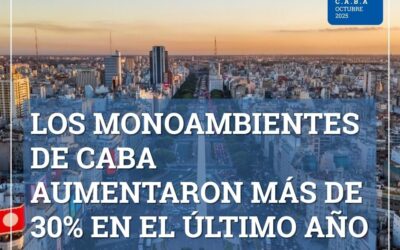 ¿Cuánto cuesta alquilar un departamento en CABA? – Octubre 2025