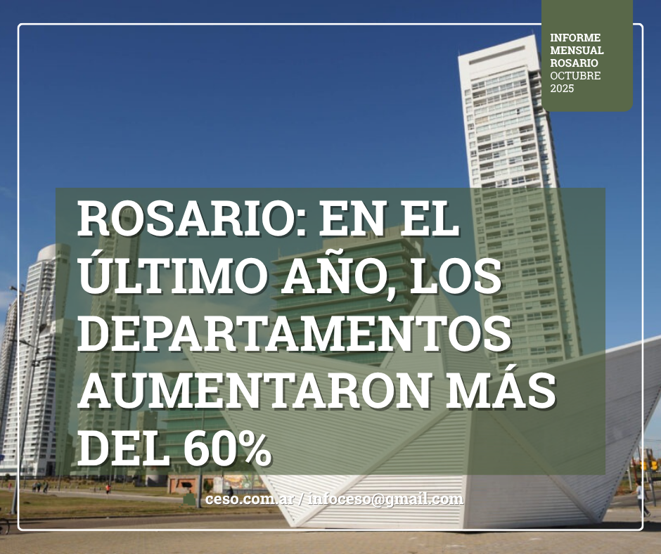 Informe Alquileres Ros - Octubre 2025
