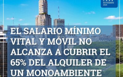 ¿Cuánto cuesta alquilar un departamento en CABA? – Noviembre 2025