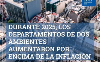 ¿Cuánto cuesta alquilar un departamento en CABA? – Diciembre 2025