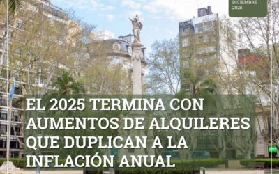 ¿Cuánto cuesta alquilar un departamento en Rosario? – Diciembre 2025