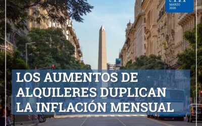¿Cuánto cuesta alquilar un departamento en CABA? – Marzo 2026