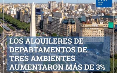 ¿Cuánto cuesta alquilar un departamento en CABA? – Abril 2026