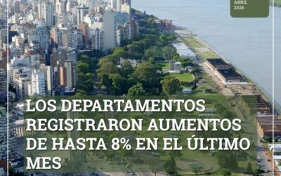 ¿Cuánto cuesta alquilar un departamento en Rosario? – Abril 2026