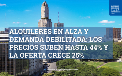 ¿Cuánto cuesta alquilar un departamento en CABA? – Septiembre 2026